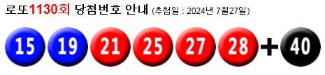 로또 1130 당첨번호 15, 19, 21, 25, 27, 28 + 40