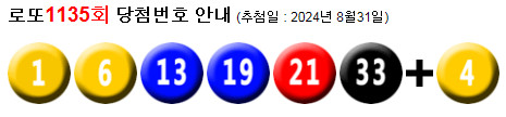 로또 1135 당첨번호 1, 6, 13, 19, 21, 33 + 4