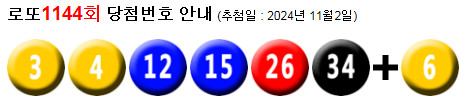 로또 1144 당첨번호 3, 4, 12, 15, 26, 34 + 6