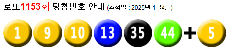 로또 1153 당첨번호 1, 9, 10, 13, 35, 44 + 5