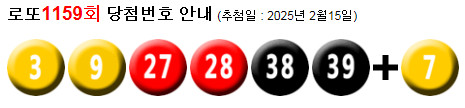 로또 1159 당첨번호 3, 9, 27, 28, 38, 39 + 7