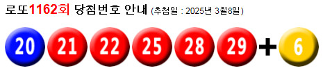 로또 1162 당첨번호 20, 21, 22, 25, 28, 29 + 6