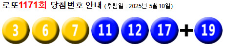 로또 1171 당첨번호 3, 6, 7, 11, 12, 17 + 19