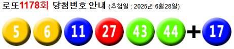로또 1178 당첨번호 5, 6, 11, 27, 43, 44 + 17