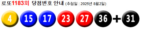 로또 1183 당첨번호 4, 15, 17, 23, 27, 36 + 31
