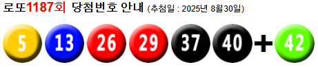 로또 1187 당첨번호 5, 13, 26, 29, 37, 40 + 42