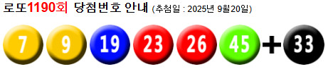 로또 1190 당첨번호 7, 9, 19, 23, 26, 45 + 33