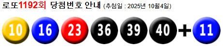 로또 1192 당첨번호 10, 16, 23, 36, 39, 40 + 11