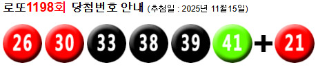 로또 1198 당첨번호 26, 30, 33, 38, 39, 41 + 21
