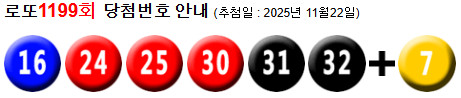 로또 1199 당첨번호 16, 24, 25, 30, 31, 32 + 7