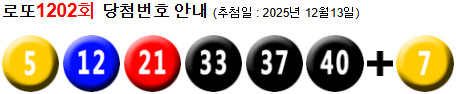 로또 1202 당첨번호 5, 12, 21, 33, 37, 40 + 7