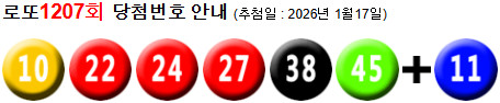 로또 1207 당첨번호 10, 22, 24, 27, 38, 45 + 11