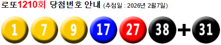 로또 1210 당첨번호 1, 7, 9, 17, 27, 38 + 31