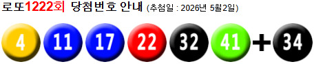 로또 1222 당첨번호 4, 11, 17, 22, 32, 41 + 34