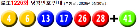로또 1226 당첨번호 4, 6, 13, 17, 26, 28 + 41