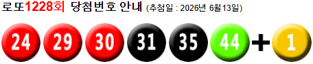 로또 1228 당첨번호 24, 29, 30, 31, 35, 44 + 1