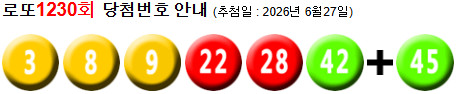 로또 1230 당첨번호 3, 8, 9, 22, 28, 42 + 45