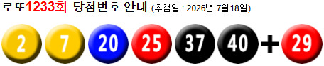 로또 1233 당첨번호 2, 7, 20, 25, 37, 40 + 29